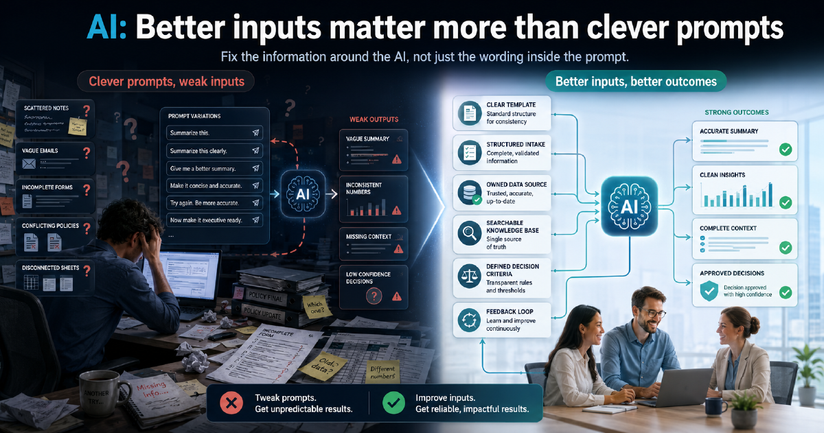 Better inputs matter more than clever prompts